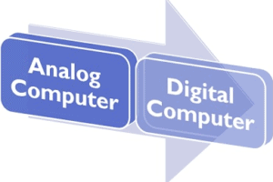 Difference Between Analog And Digital Computer