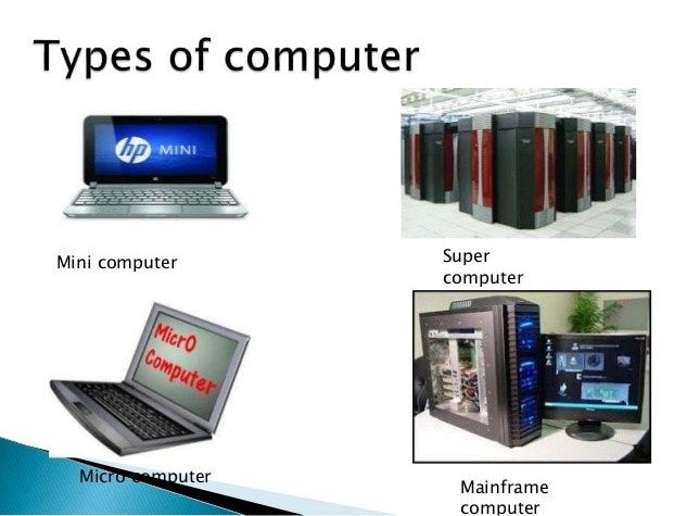 Types of computers презентация