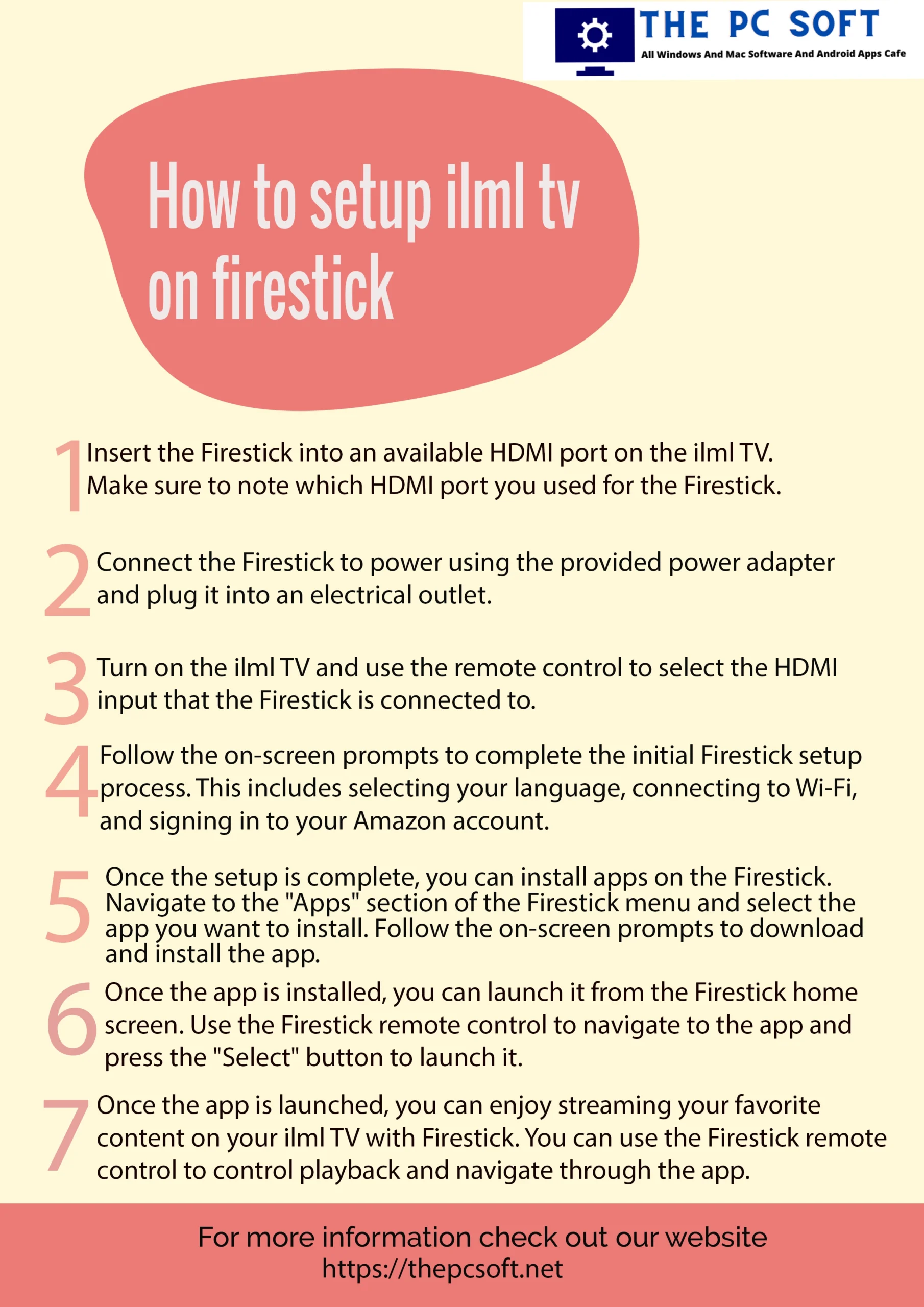 ilml tv  on firestick infographic
